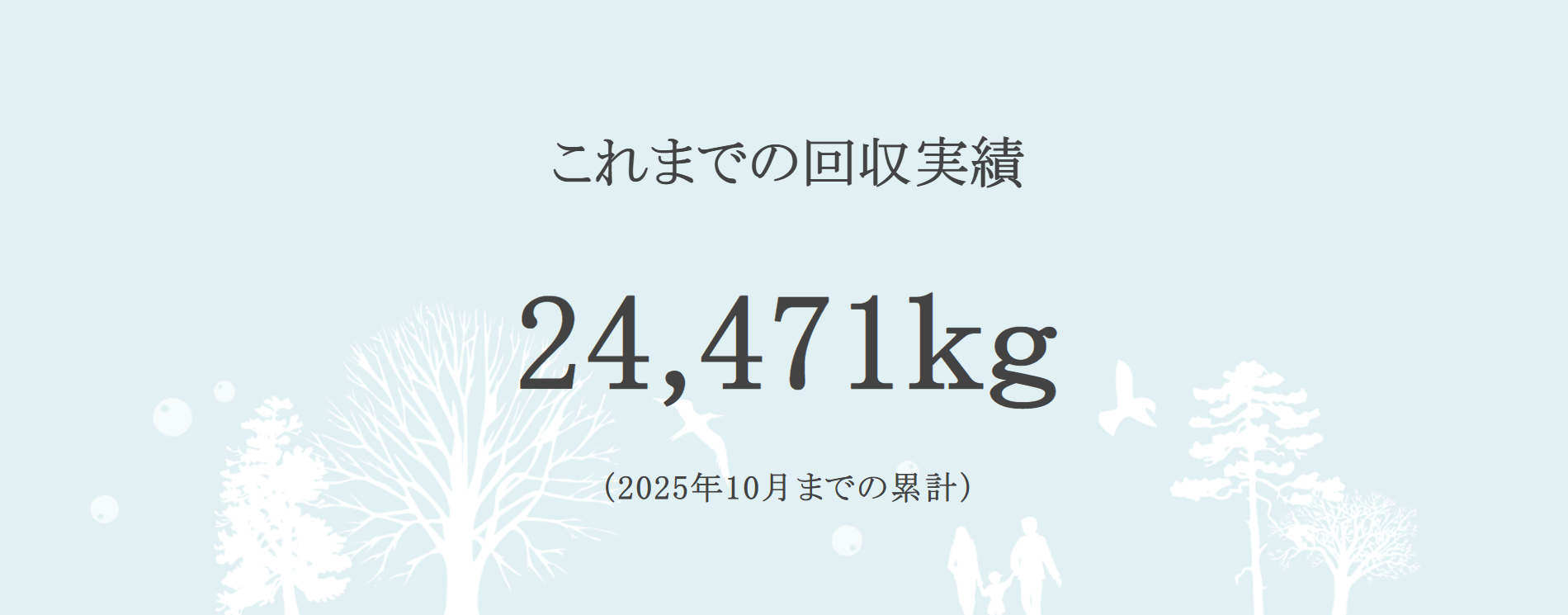 容器リサイクル回収プロジェクト