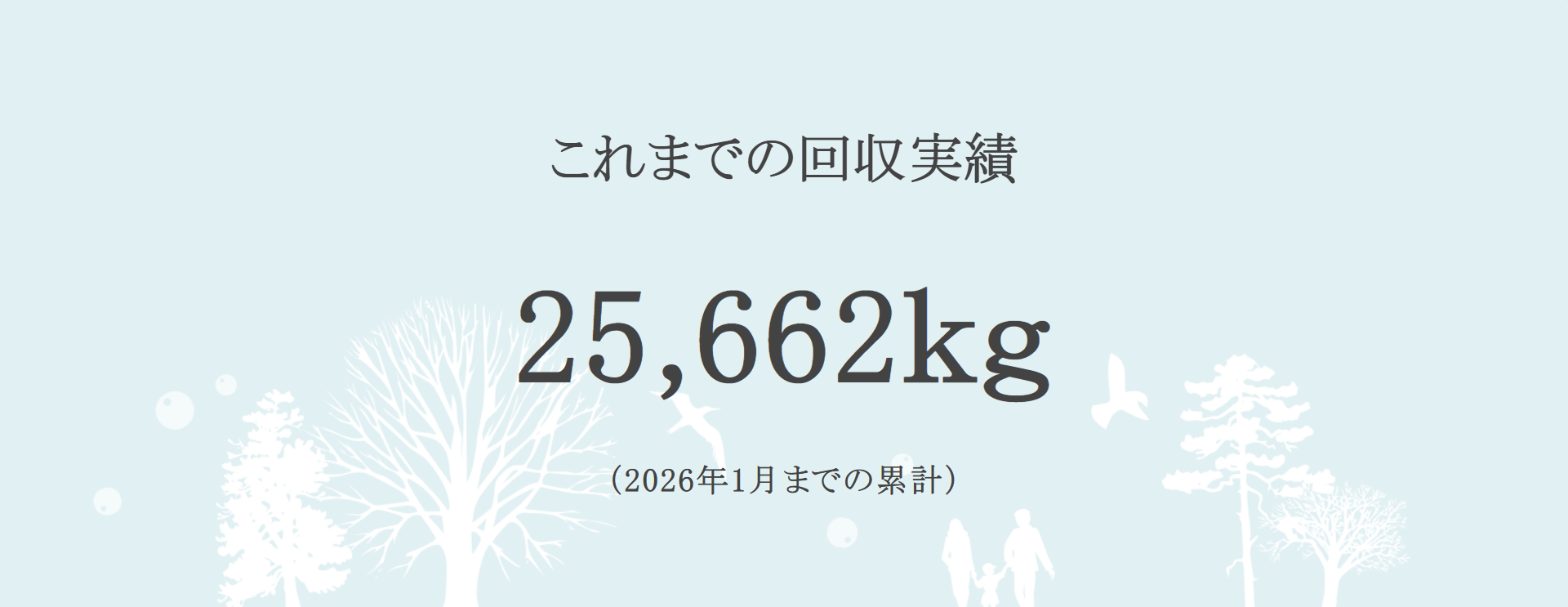 容器リサイクル回収プロジェクト