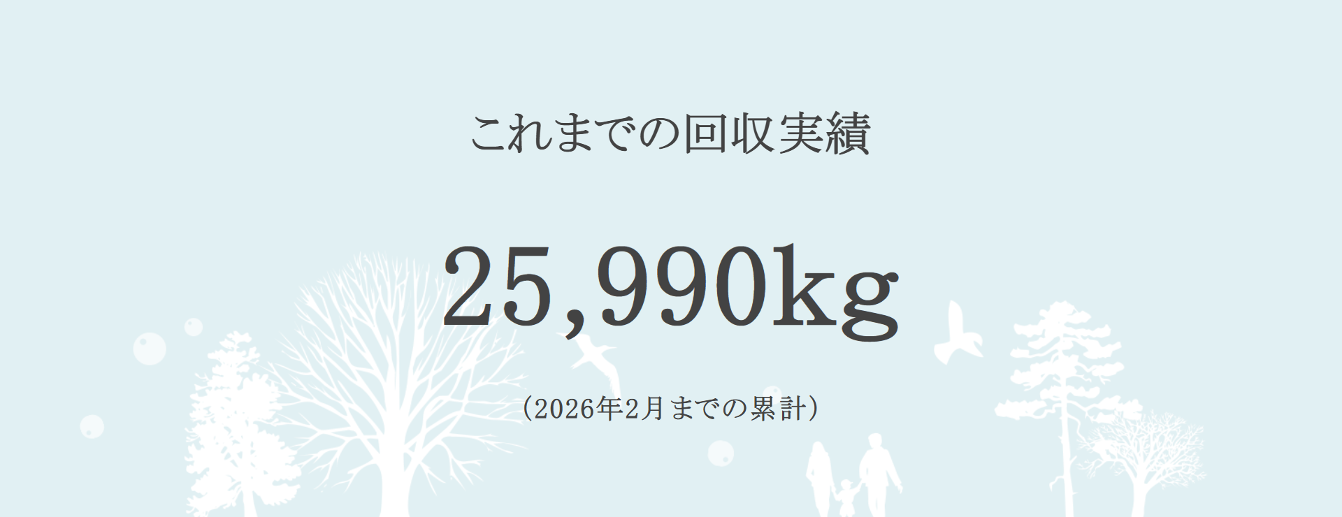 容器リサイクル回収プロジェクト