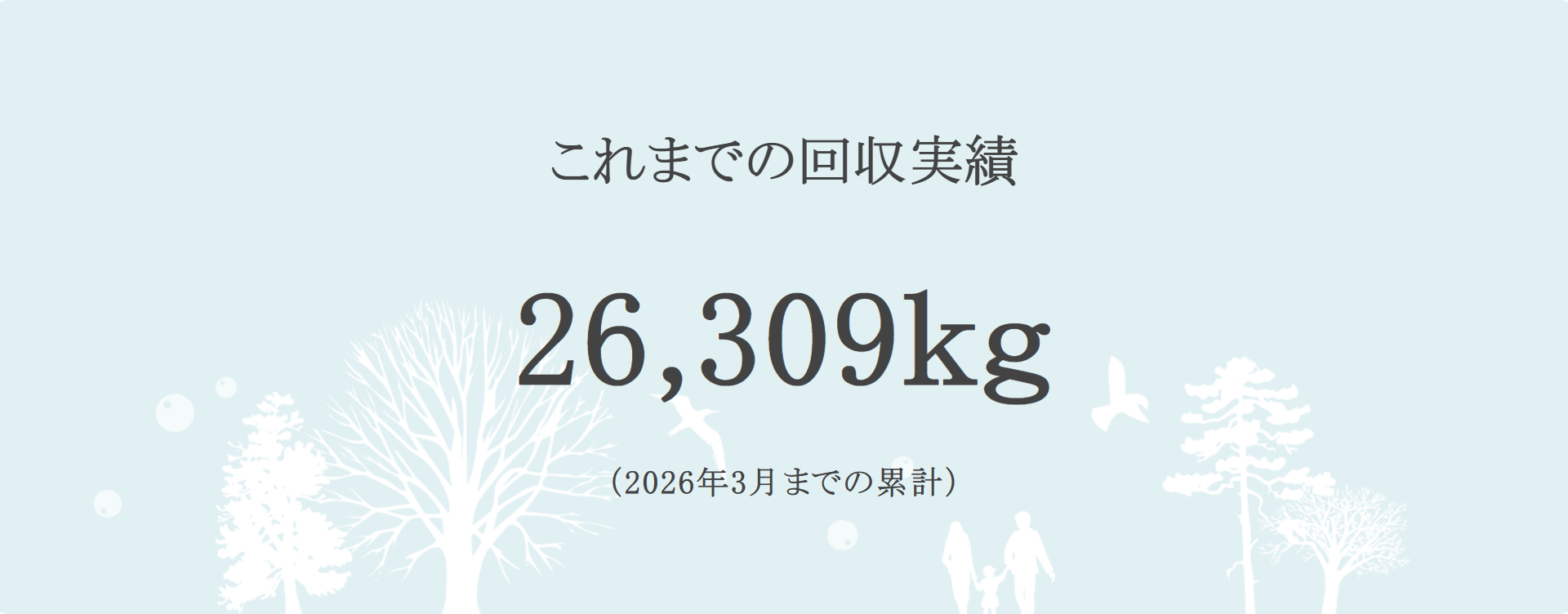 容器リサイクル回収プロジェクト