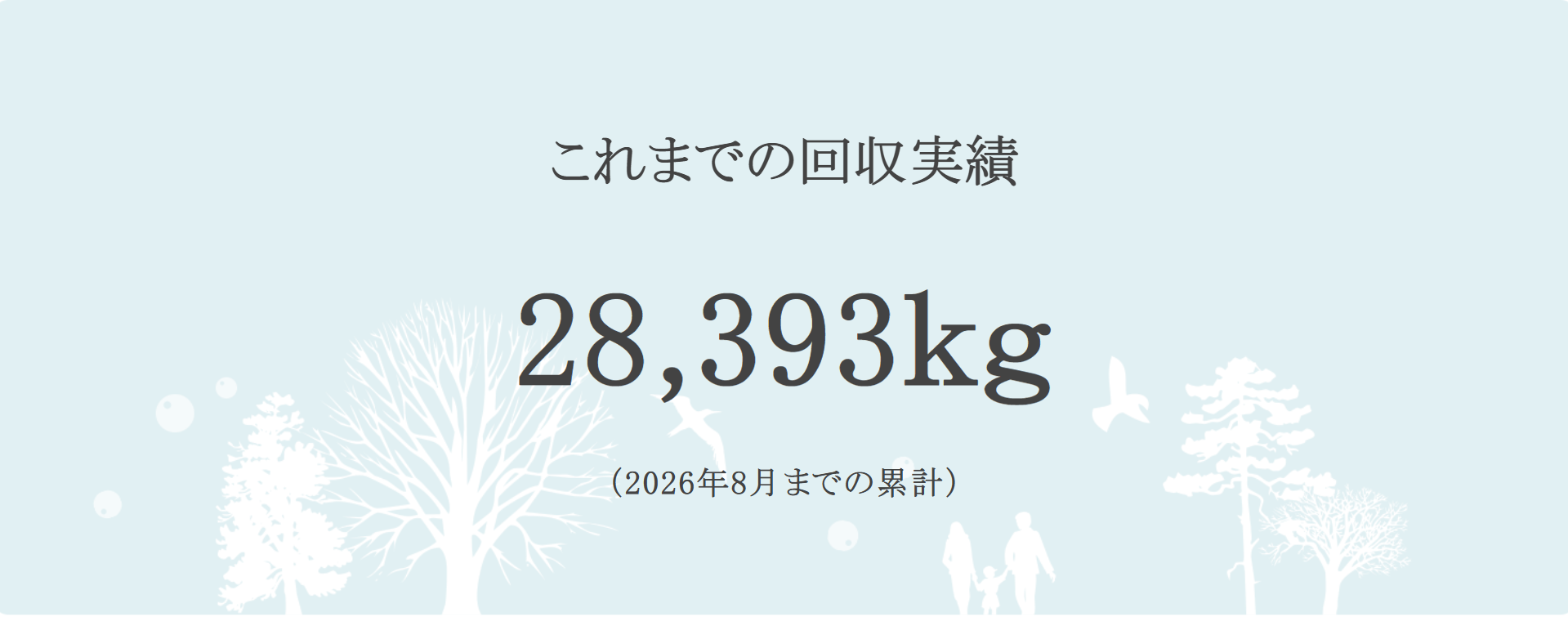 容器リサイクル回収プロジェクト
