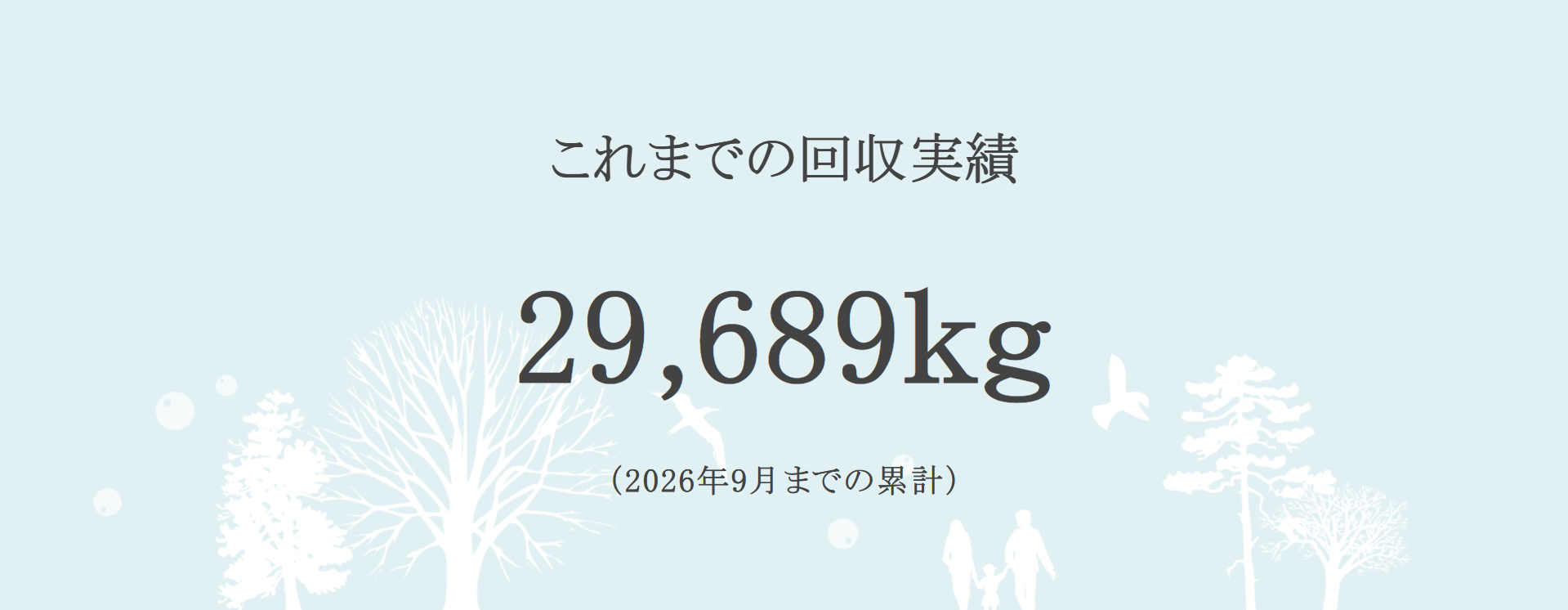 容器リサイクル回収プロジェクト